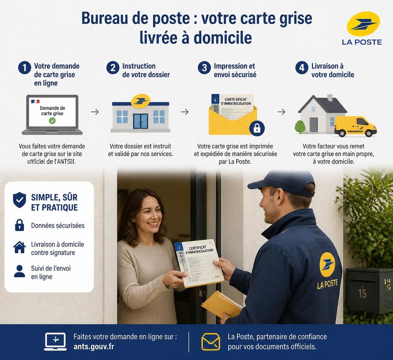 découvrez comment retrouver facilement votre carte grise en 2026 grâce à nos conseils pratiques et démarches simplifiées.