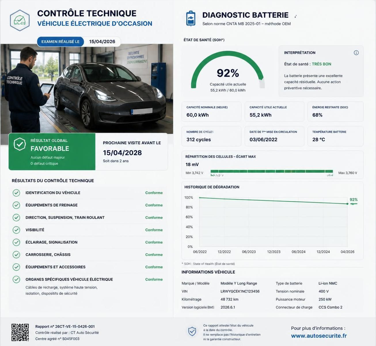 découvrez où dénicher une voiture électrique d'occasion pas chère en 2026, avec des conseils et astuces pour trouver le meilleur rapport qualité-prix.
