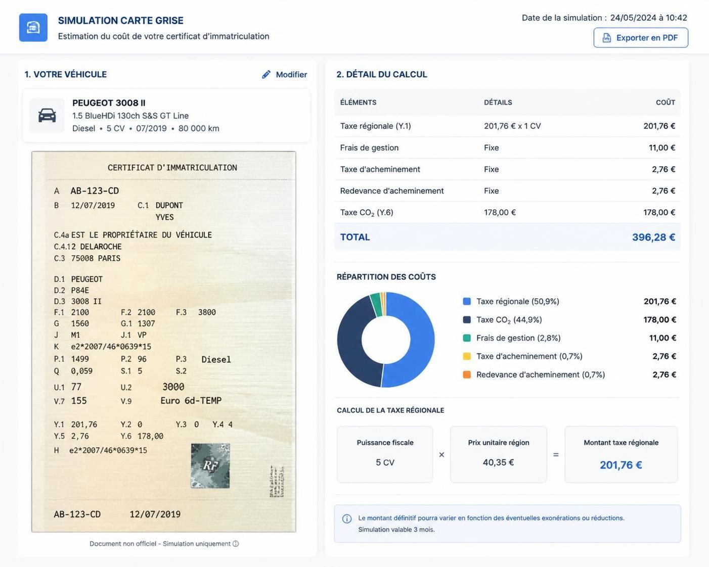 découvrez comment estimer le coût de votre carte grise voiture en ligne rapidement et simplement grâce à notre simulateur de prix fiable et facile d'utilisation.